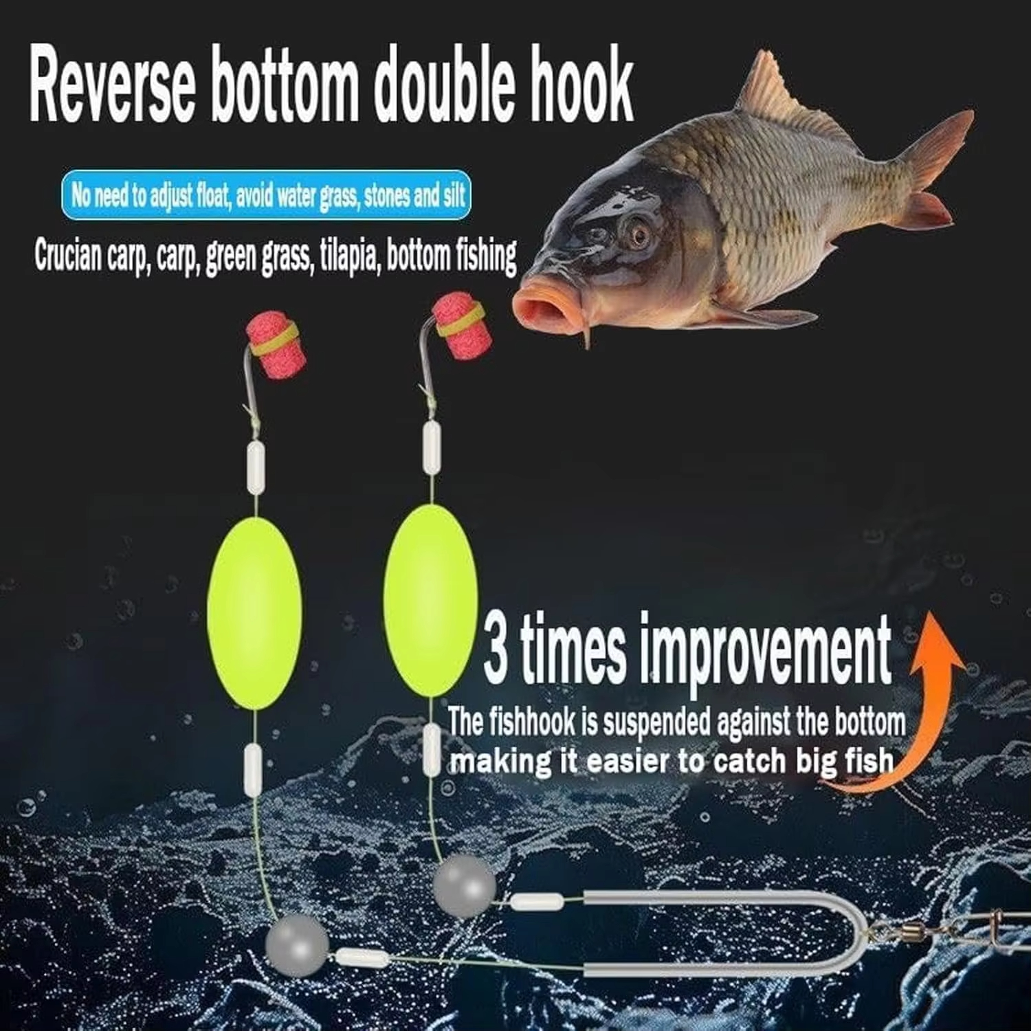 3/5/10Pcs Double Reverse Fishi - Fishing Equipment Ebay avis et prix