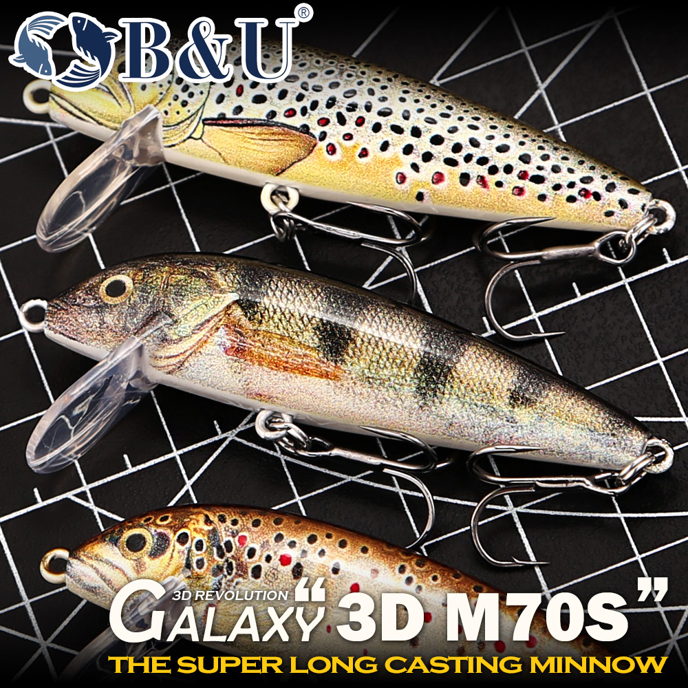 B&U Fishing Lures Sinking Minn - Fishing Equipment For Trout avis et prix