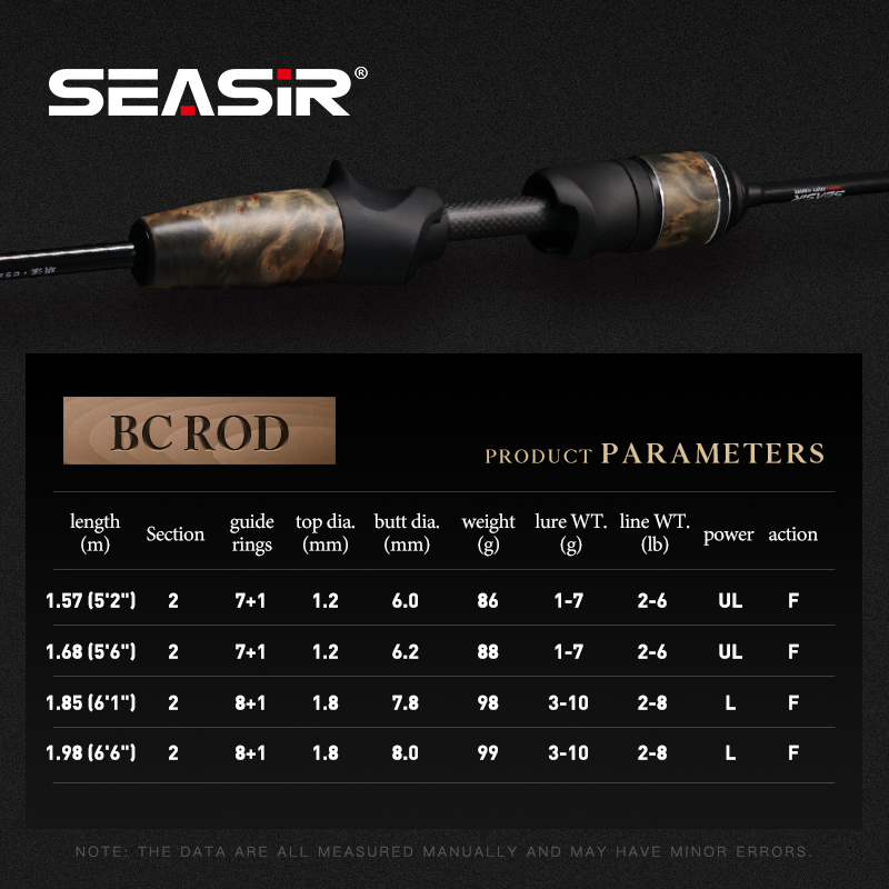 SEASIR Stream Solid Wood Fishi - Fishing Equipment Guide avis et prix