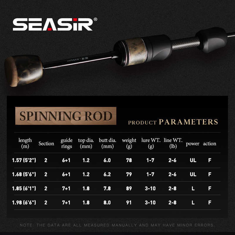 SEASIR Stream Solid Wood Fishi - Fishing Equipment Guide avis et prix