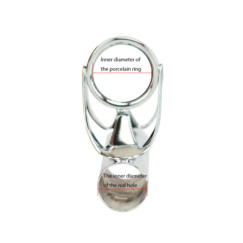 Stainless Steel Big Eye Guide  - Fishing Equipment Guide avis et prix
