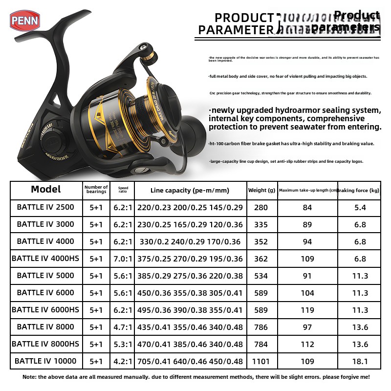 PENN Battle IV3000 4000 5000 6 - Electric Fishing Reel avis et prix