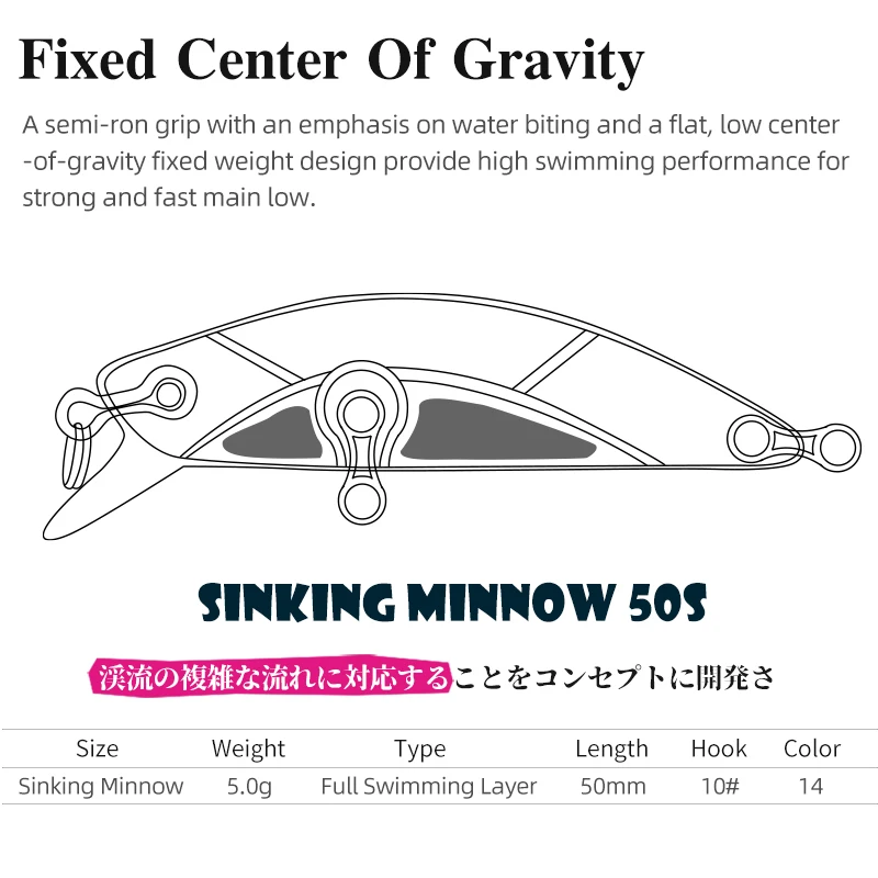 TSURINOYA Sinking Minnow Mini  - Fishing Equipment For Trout avis et prix