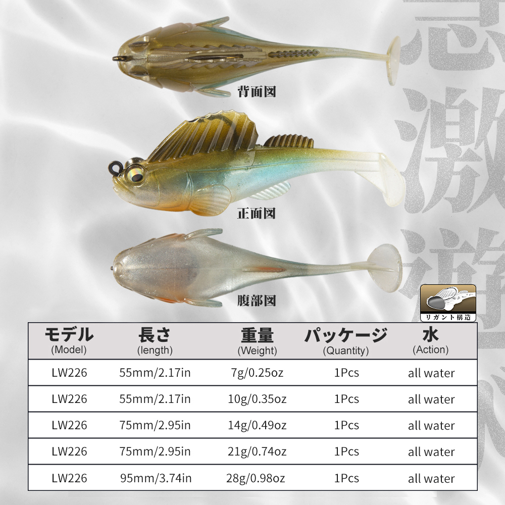 Hunthouse Fishing Lure Soft Ba - Fishing Equipment For Trout avis et prix