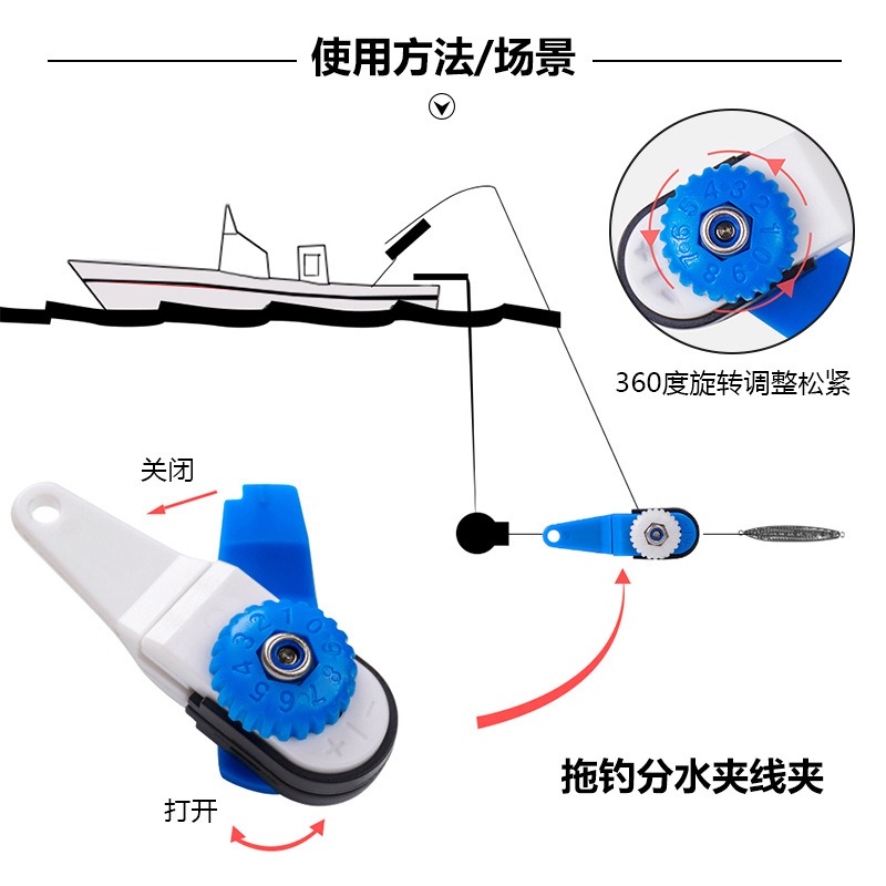 Offshore Planer Boards For Fis - Fishing Equipment Set avis et prix