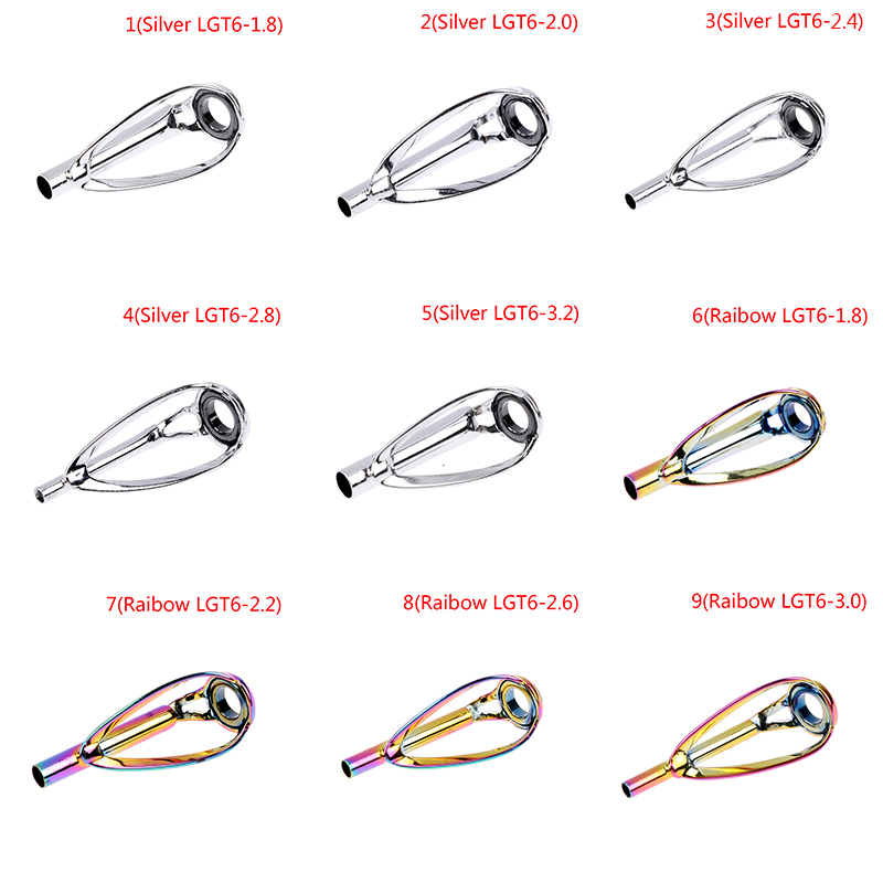 Sliver Free of Tangle Top Tip  - Fishing Equipment Guide avis et prix