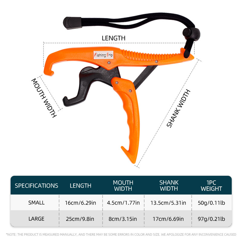ShareShark Fish Lip Gripper AB - Fishing Equipment Set avis et prix