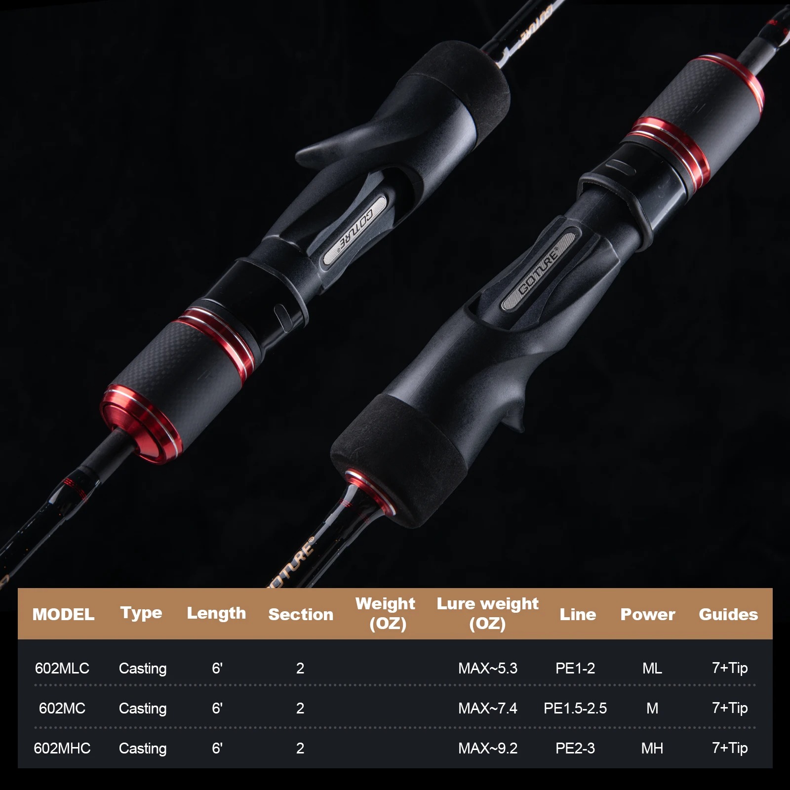 Goture POLLUX Slow Jigging Fis - Fishing Equipment Guide avis et prix