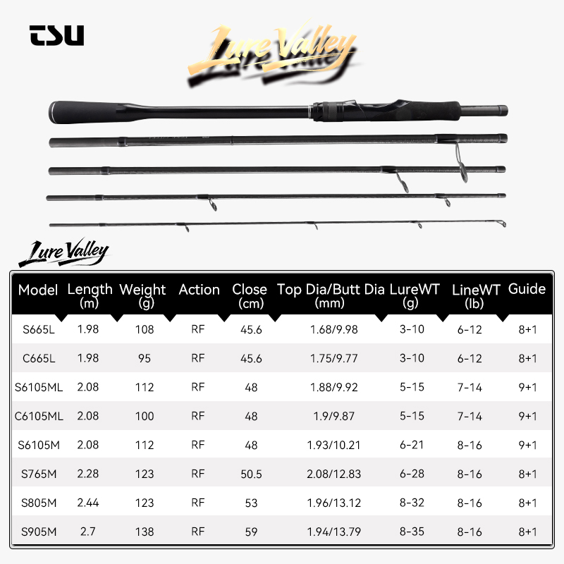 TSURINOYA LURE VALLEY Travel r - Fishing Equipment Guide avis et prix