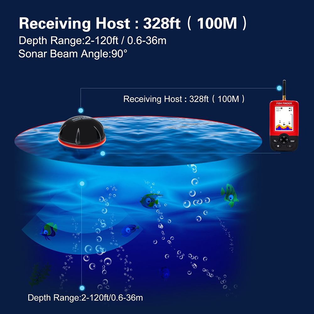 100M Portable Sonar Fish Finde - Fishing Equipment In English avis et prix