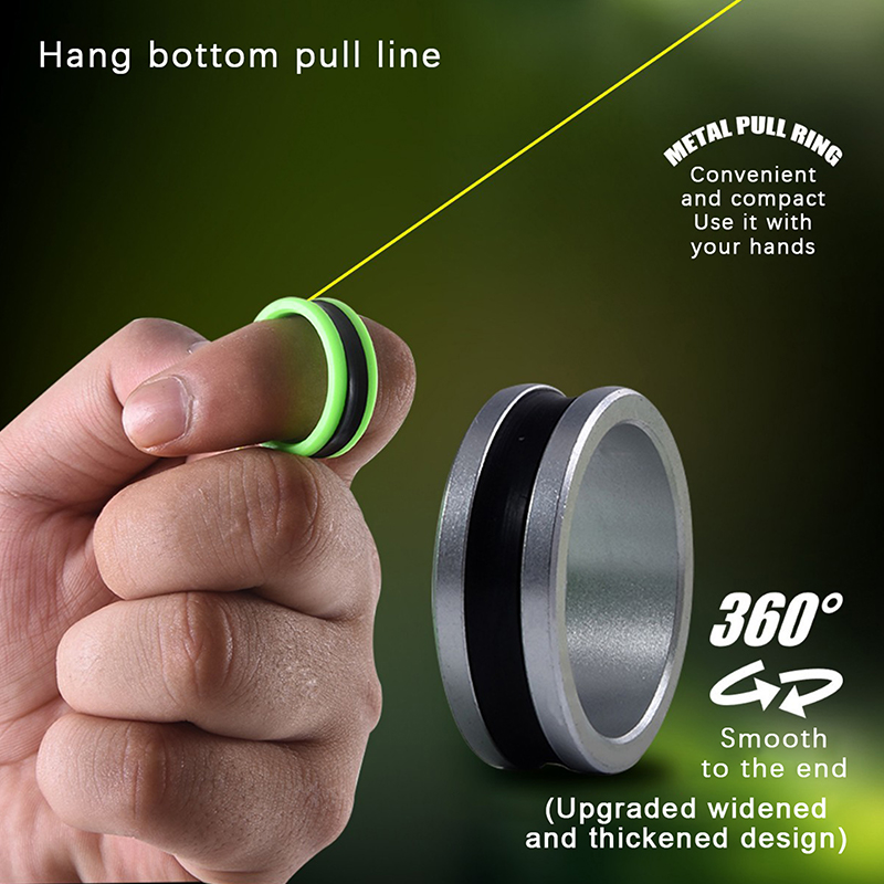 1/2Pcs Fishing Line Puller Ant - Fishing Equipment Guide avis et prix