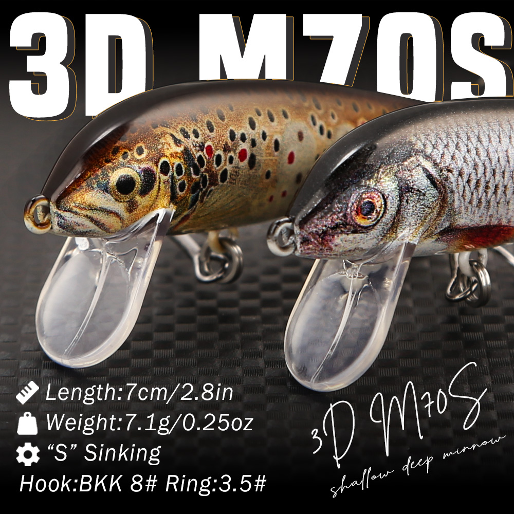 B&U Sinking Minnow Fishing Lur - Fishing Equipment For Trout avis et prix