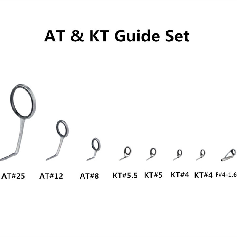 NooNRoo AT & KT Guide Set Fish - Fishing Equipment Guide avis et prix