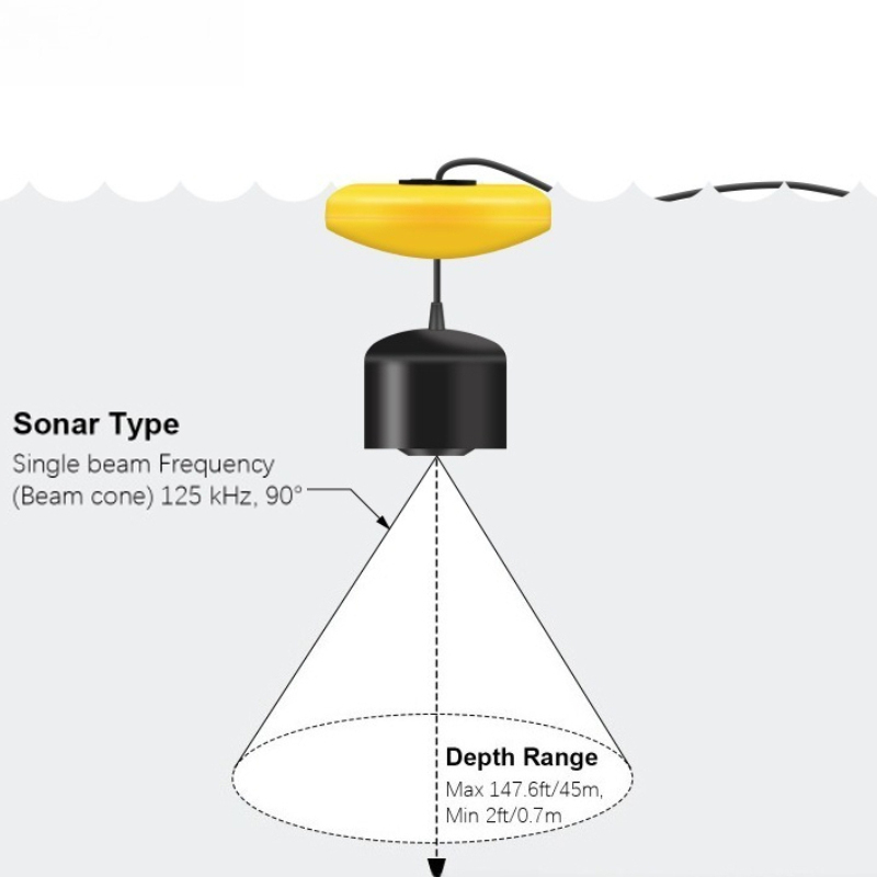 Sonar Fish Detector Lightweigh - Fishing Equipment In English avis et prix