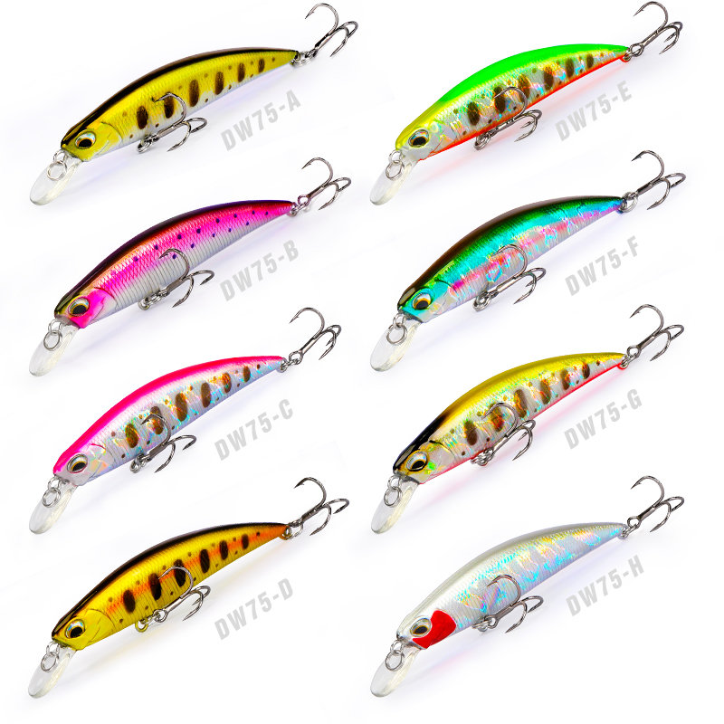 TSURINOYA Sinking Minnow Long  - Fishing Equipment For Trout avis et prix