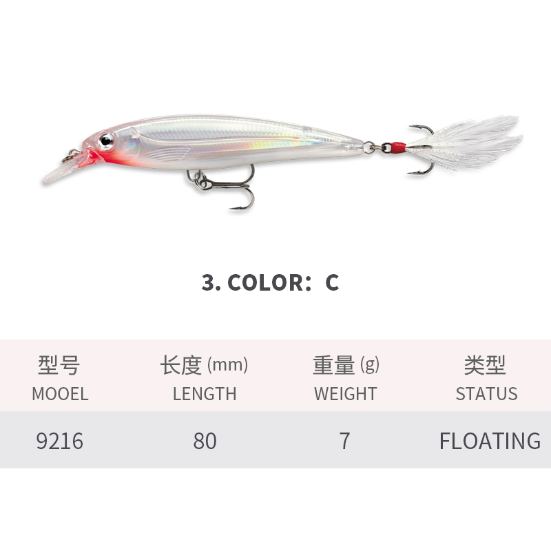 Floating Minnow Fishing Lures  - Fishing Equipment For Trout avis et prix
